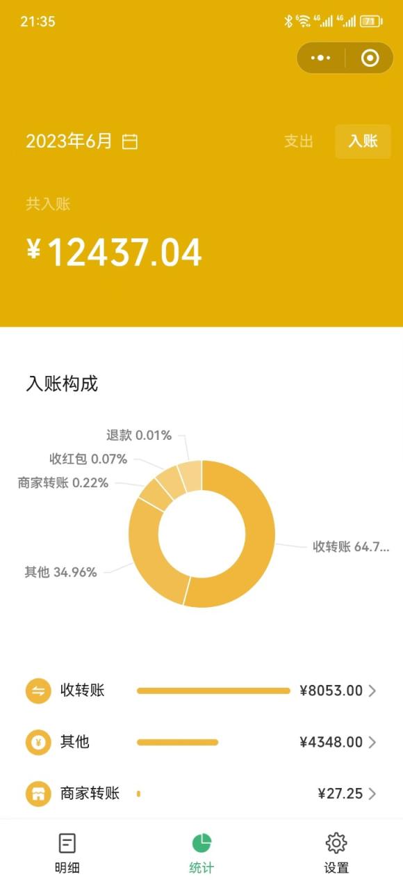 一单赚49.9，超级蓝海赛道，靠小红书卖这个虚拟商品，一个月1.2w是怎么做到的