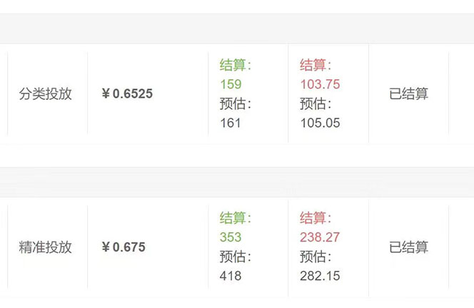 （4008期）公众号最新流量主接单撸金项目，小白零成本复制粘贴也能月入过万