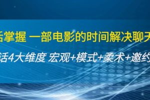 （4124期）谈话掌握一部电影的时间解决聊天问题：谈话四大维度:宏观+模式+柔术+邀约[中创网]