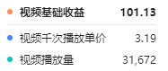 （4180期）谷歌地球类高铁项目，日赚100，在家创作，长期稳定项目（教程+素材软件）