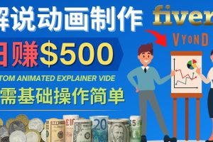 （4286期）制作解说类动画视频（Animated Explainer）日赚500美元以上 – 0基础可操作[中创网]