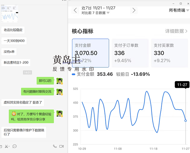 （4587期）黄岛主《淘宝蓝海虚拟项目陪跑训练营6.0》每天纯利润200到1000+纯实战课