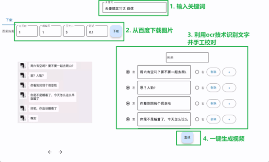 （4697期）【剪辑必备】外面收费998的微信对话生成脚本，一键生成视频【脚本+教程】