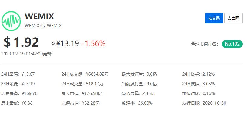 （5000期）《传奇M国际服》搬砖收益教程：日入几十到几百不等，玩法简单粗暴！