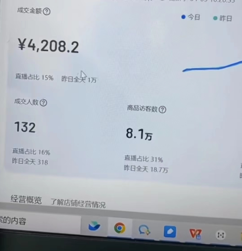 （6847期）抖音最新蓝海项目，AI国学小和尚，有人靠这个一周变现1万多