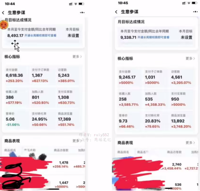 （7473期）淘私域搬砖项目，利用信息差月入5W，每天无脑操作1小时，后期躺赚