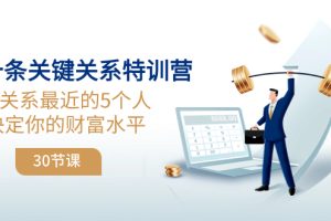 （8105期）三十条关键关系特训营：你关系 最近的5个人决定你的财富水平（30节课）[中创网]